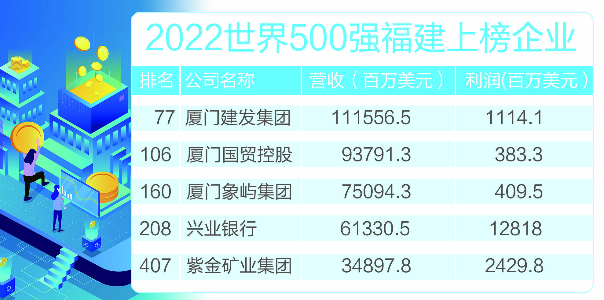 2019全球最具价值500品牌榜_ibms品牌排行榜2019_2019中国品牌教辅top榜