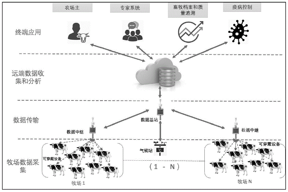 新疆企业能耗系统管理_新疆 万元产值能耗_吨钢可比能耗 重点钢铁企业 2013 西林 建龙