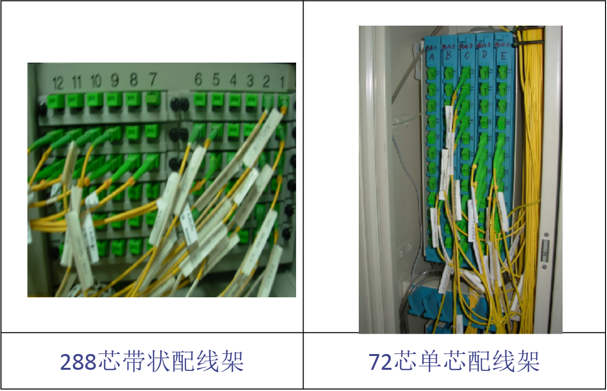 楼宇自控的设备接线_楼宇可视对讲接线_楼宇对讲系统接线8根线