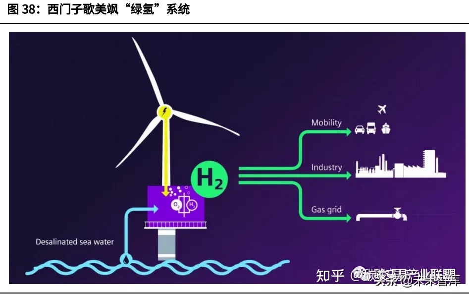 力控用于楼宇自控_楼宇智控系统是什么_力智控x3售饭机