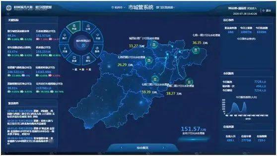 creo智能紧固件国标化_π化智能负离子健康机_智能化小区