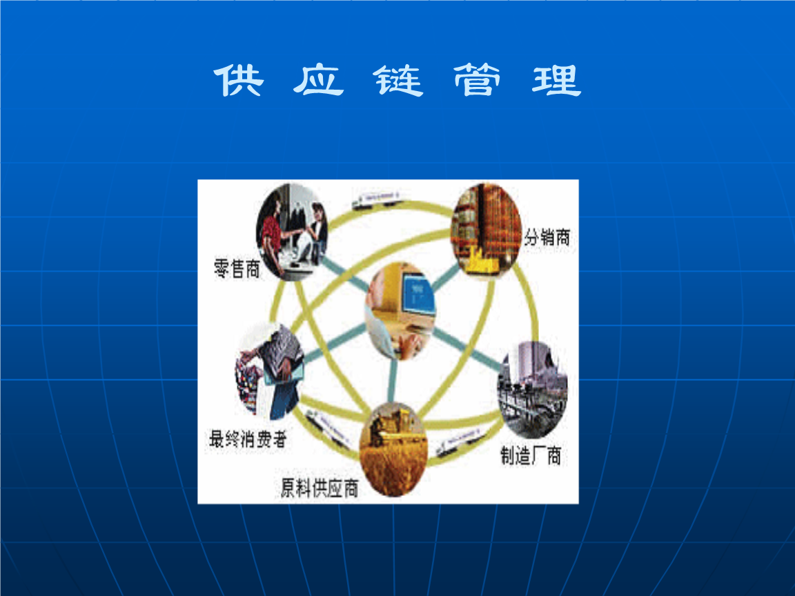 周生生的黄金一体链_供应网带链_供应链一体化