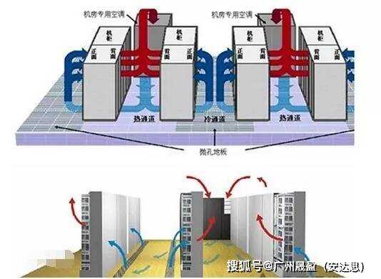 即墨中央空调楼宇自控_江森自控-约克(无锡)空调冷冻设备有限公司_江森自控空调