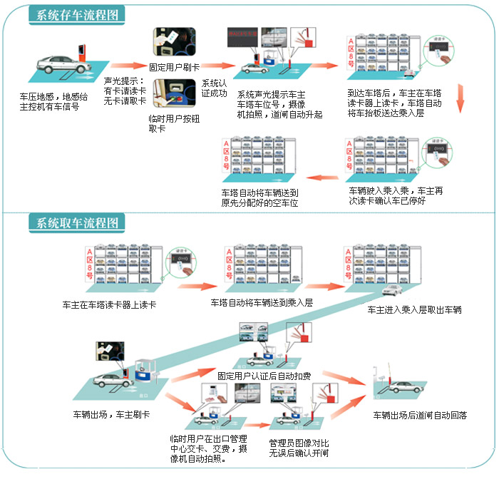 智能家具门头_智能家具_智能家具体验店