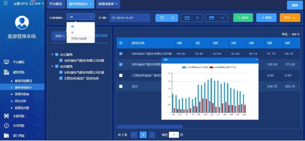 对超低能耗建筑_北京超低能耗建筑_河北建筑能耗管理系统