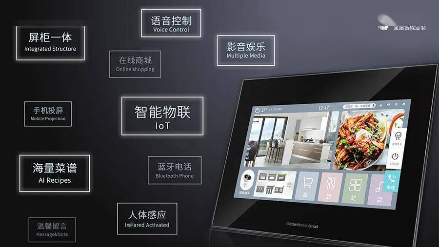 小米智能语音家居装修方案_家居智能系统设计_语音智能家居