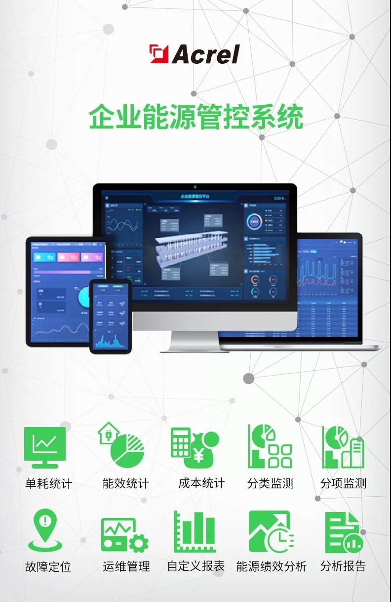 能耗监测 装置 价格_能耗监测管理系统湖南旺远_能耗监测系统介绍