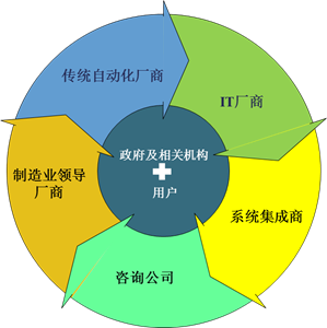邯郸康业制造有限公司_河北亿业电缆制造有限公司_制造业信息化