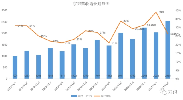 楼宇智能控制系统_黄岛区楼宇自控系统招标_浅述智能化楼宇安保系统现状及存在的问题