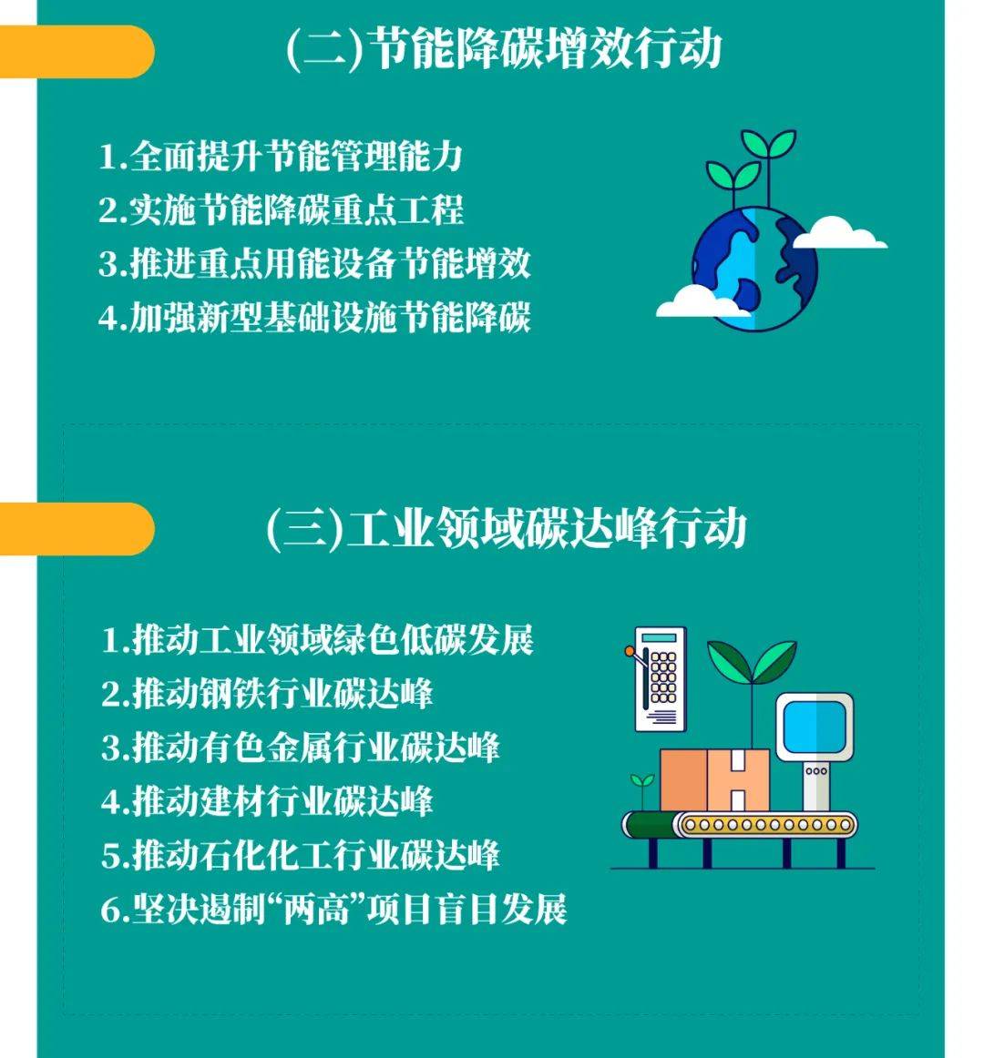黑龙江纺织厂能耗管理系统_济南能耗管理监测系统_纺织涂层厂全国分布
