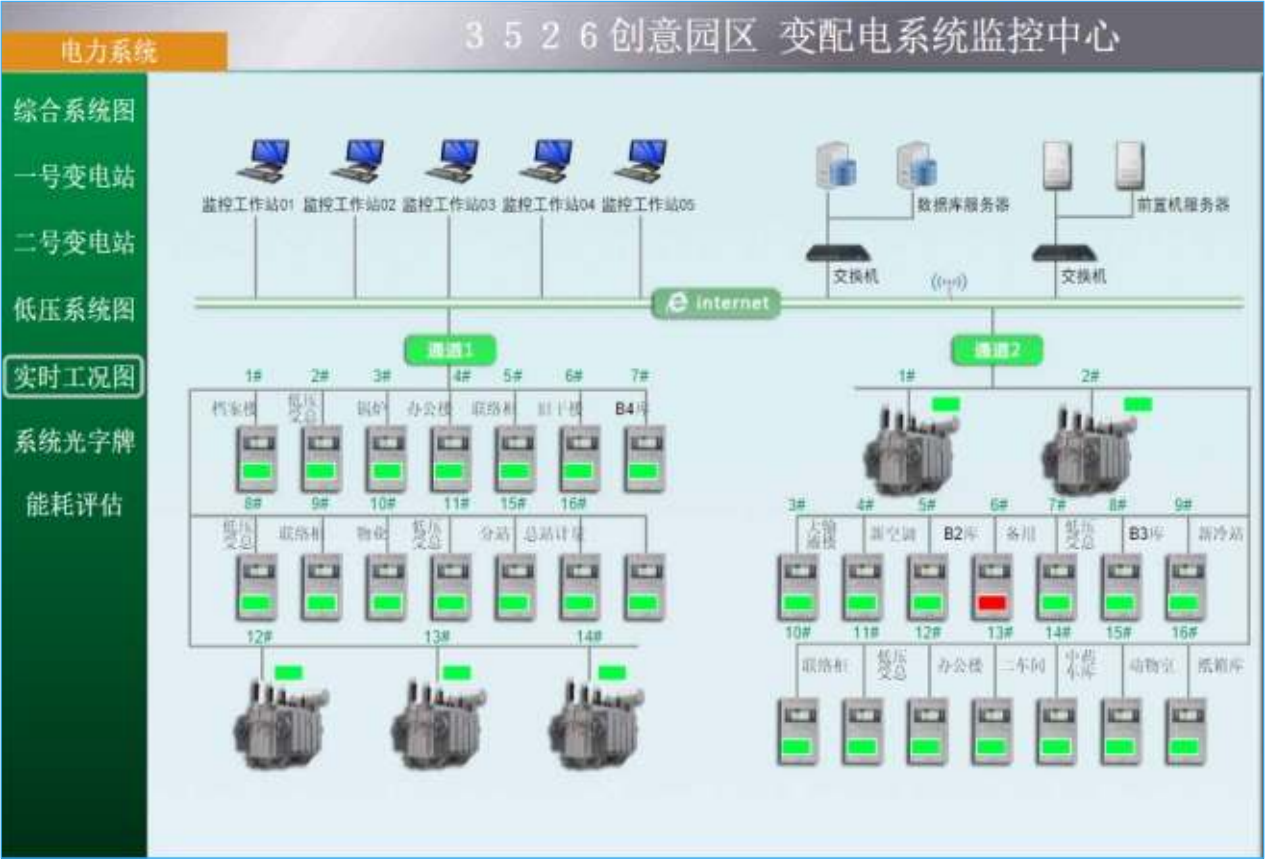 楼宇对讲机5线接线_楼宇设备自控系统工程_楼宇自控配电箱实物接线图