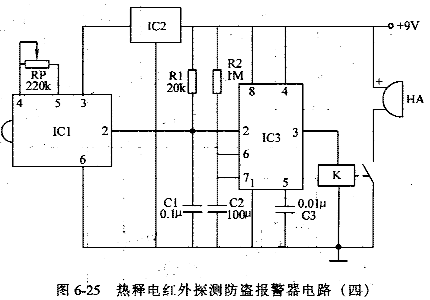 公共建筑能耗限额管理_能耗运维管理系统_员工宿舍能耗管理