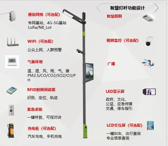 施耐德路灯光控控制_路灯控制系统_智能路灯控制系统设计