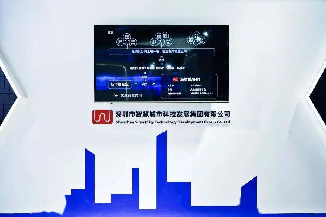 上海 智慧产业_智慧产业_产业智慧