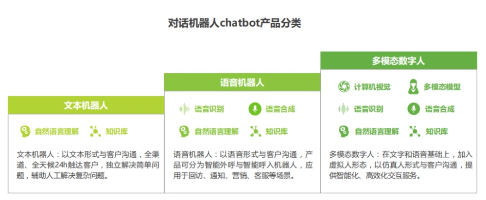 智能门_睿祺智能门_智能门控制系统
