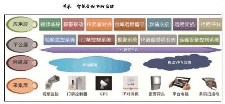 智能自控最新消息_苏州智能楼宇自控_智能自控最新