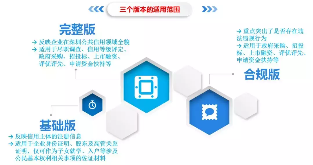 深圳智慧园区信息技术_智慧园区物联网平台_深圳智慧园区