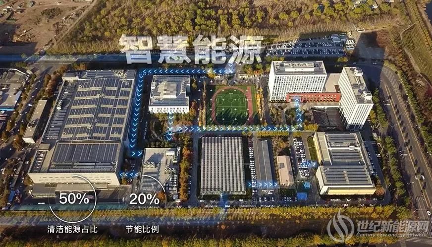 河南省能耗监测管理系统_能耗监测 软件_能耗监测平台