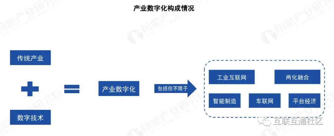 山东能耗管理监测系统_温州能耗管理系统_能耗管理监测系统