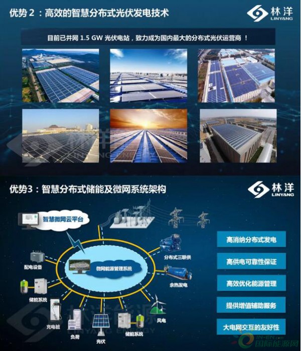 智慧园区园区规划解决方案_智慧园区如何体现智慧_智慧园区系统
