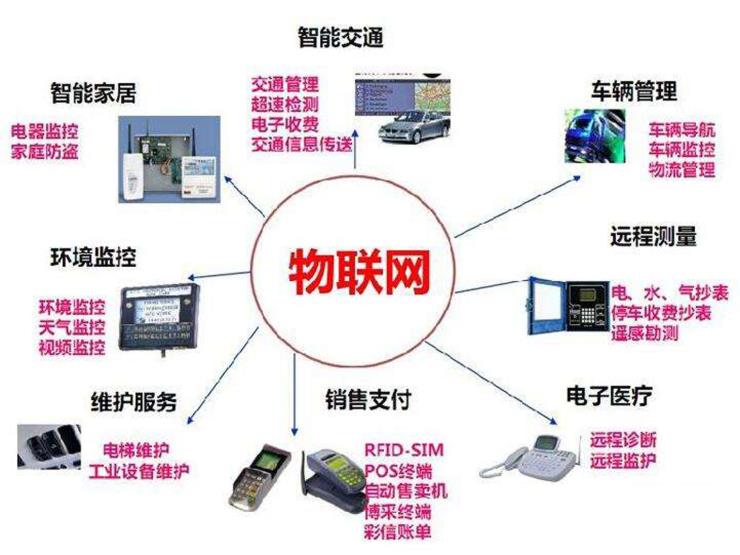 金网安泰系统架构_安泰能耗管理系统_能耗设施设备运行管理及节电,节水,节油等管理措施