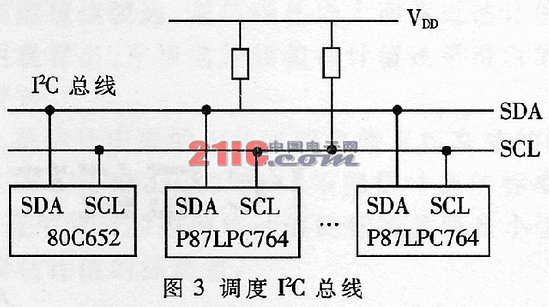 急招通信线缆施工员_dp通信线缆_楼宇自控通信线缆