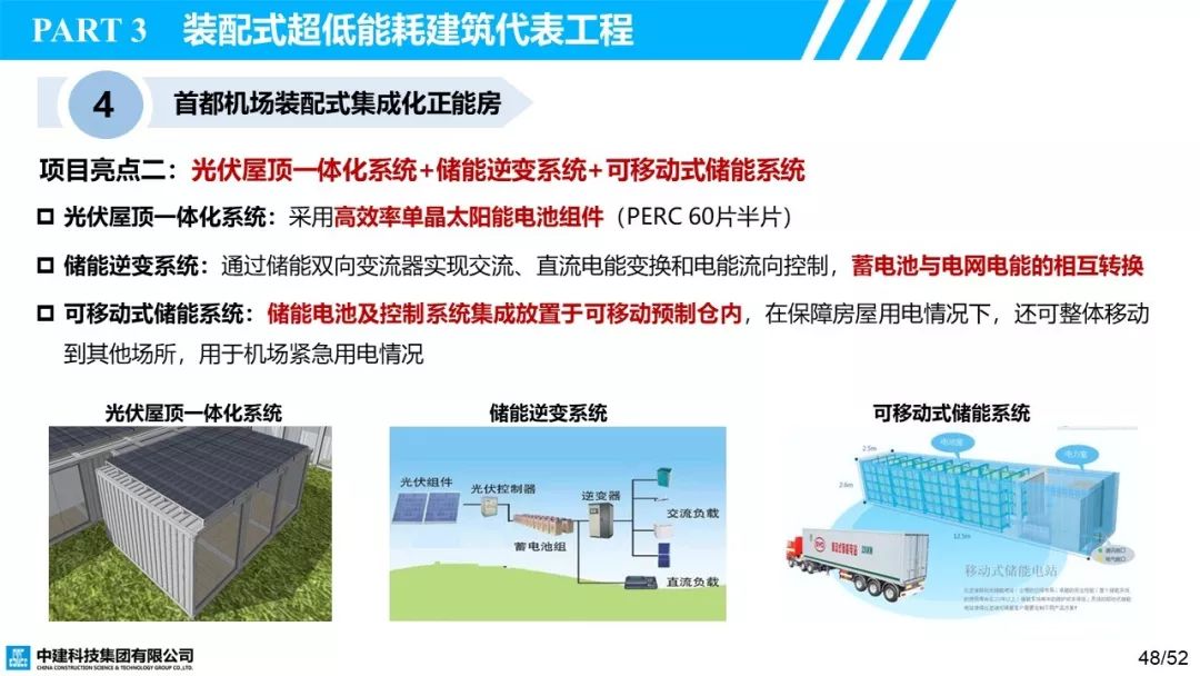 唐山建筑能耗管理系统招标_超低能耗建筑的措施_建筑能耗是指