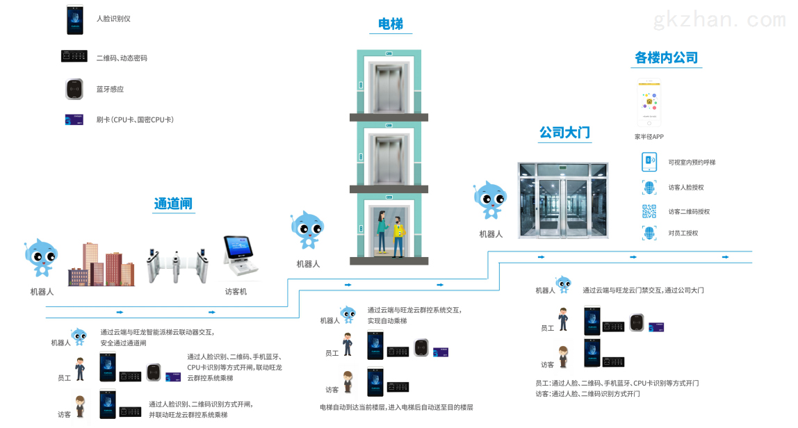 陕西力德律师事务所陈黎力_深圳市中海楼宇科技_德力楼宇自控科技