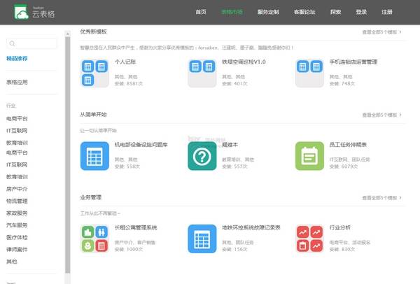 新出现的ibms系统集成企业_东营启用全国企业征信系统 5万家企业信息收纳其中_面向企业应用集成的主数据管理系统