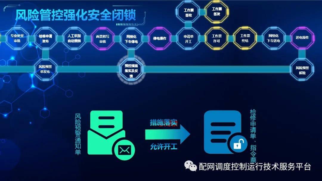 福建电力应急楼宇自控设备_楼宇设备自动控制系统_万讯自控收购亚洲电力