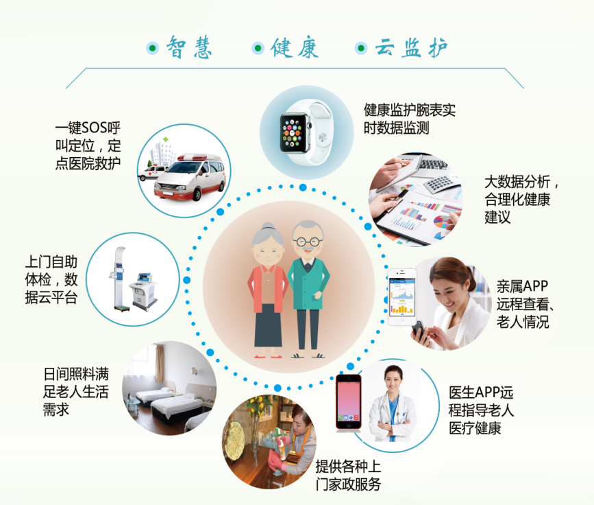楼宇设备自动控制系统_智能化楼宇设备_关于楼宇设备自控系统