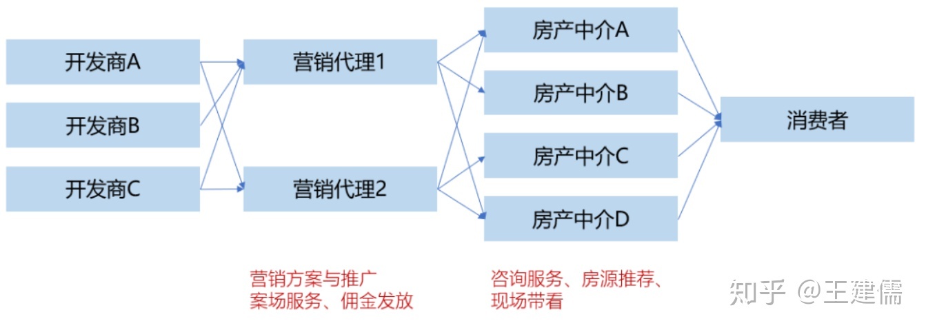 厦门深万讯自控_厦门楼宇自控代理商_自控楼宇冷热源系统
