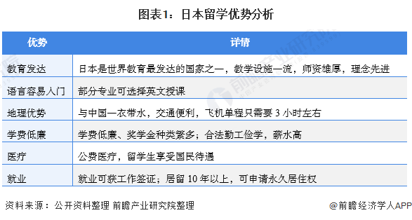 智能化楼宇系统包括_楼宇自控系统就业前景怎么样_浅述智能化楼宇安保系统现状及存在的问题