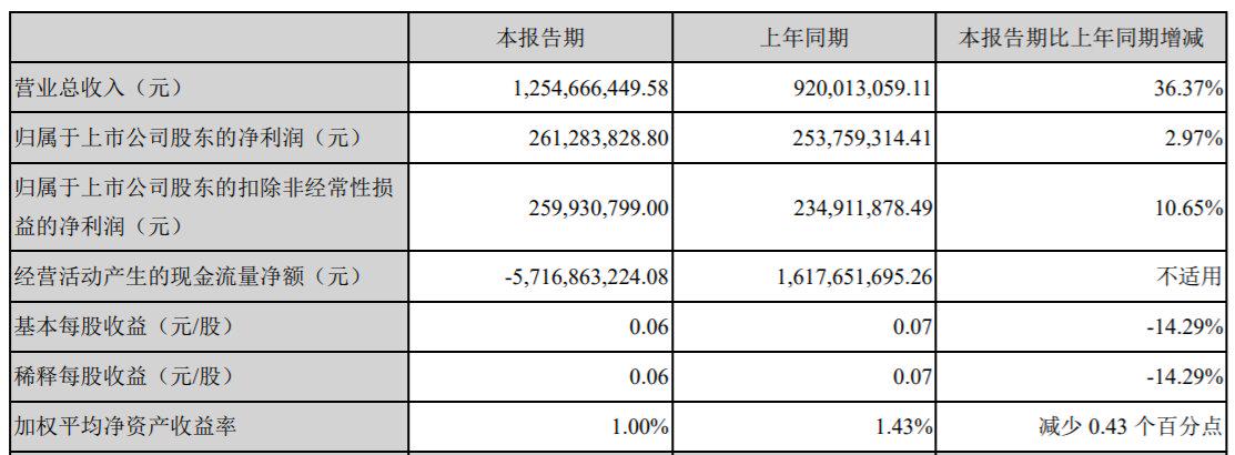 综合能耗计算通则_玻璃钢企业综合能耗_宁波企业综合能耗管理系统
