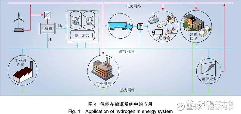 能耗 监测_能耗监测 软件_能耗监测系统管理厂家是哪个
