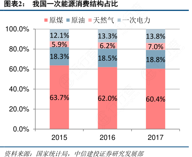绩效管理是管理组织绩效的系统_盐城能耗管理系统方案_bruce方案四季的能耗值为