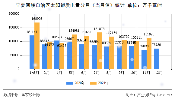 员工宿舍能耗管理_能耗管理系统和ba系统_石嘴山能耗管理系统建设