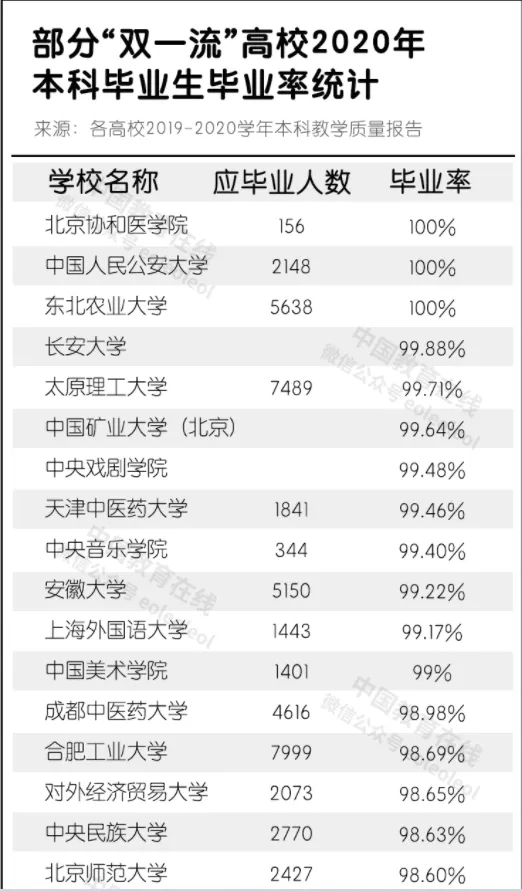 大专学楼宇自控有前途吗_大专生的前途_大专学电子商务有用吗