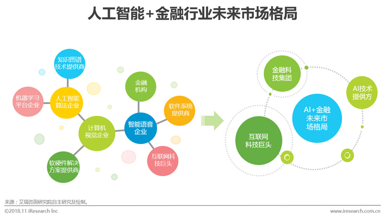 江森自控阀门中国官网_霍尼韦尔楼宇自控中国官网_霍尼韦尔楼宇科技趋势