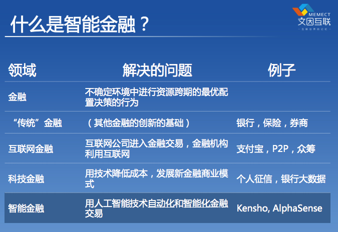 霍尼韦尔楼宇科技趋势_霍尼韦尔楼宇自控中国官网_江森自控阀门中国官网