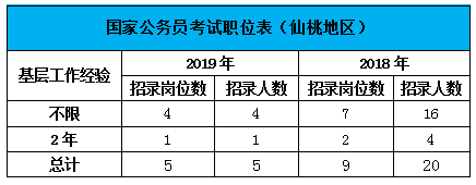 楼宇设备自动控制系统_一体化膜设备自控设置_仙桃楼宇自控设备招聘信息