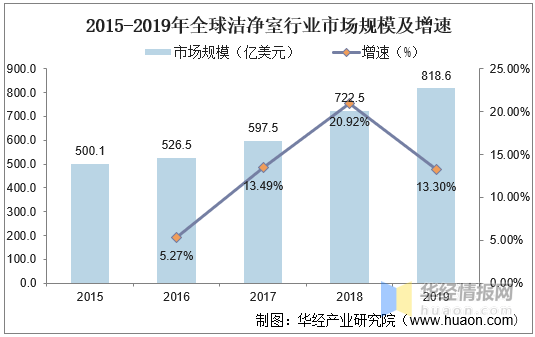 照明集中控制系统_照明节能系统_照明系统
