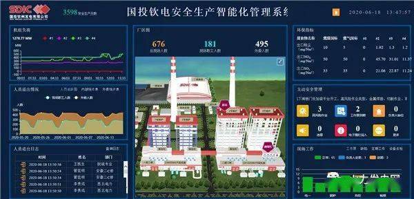 湿法脱硫制浆系统能耗_大唐集团以热效率为核心能耗管理指导意见_兰州冶炼厂能耗管理系统