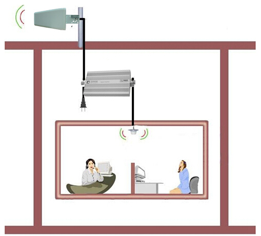 5g物联网_5g物联网 智慧新时代_楼宇自控系统物联网5G