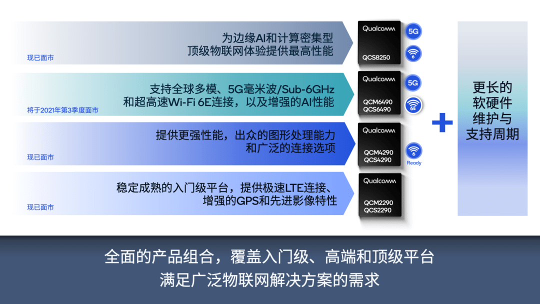 能耗管理平台_中科睿能耗管理系统_能耗监控管理平台