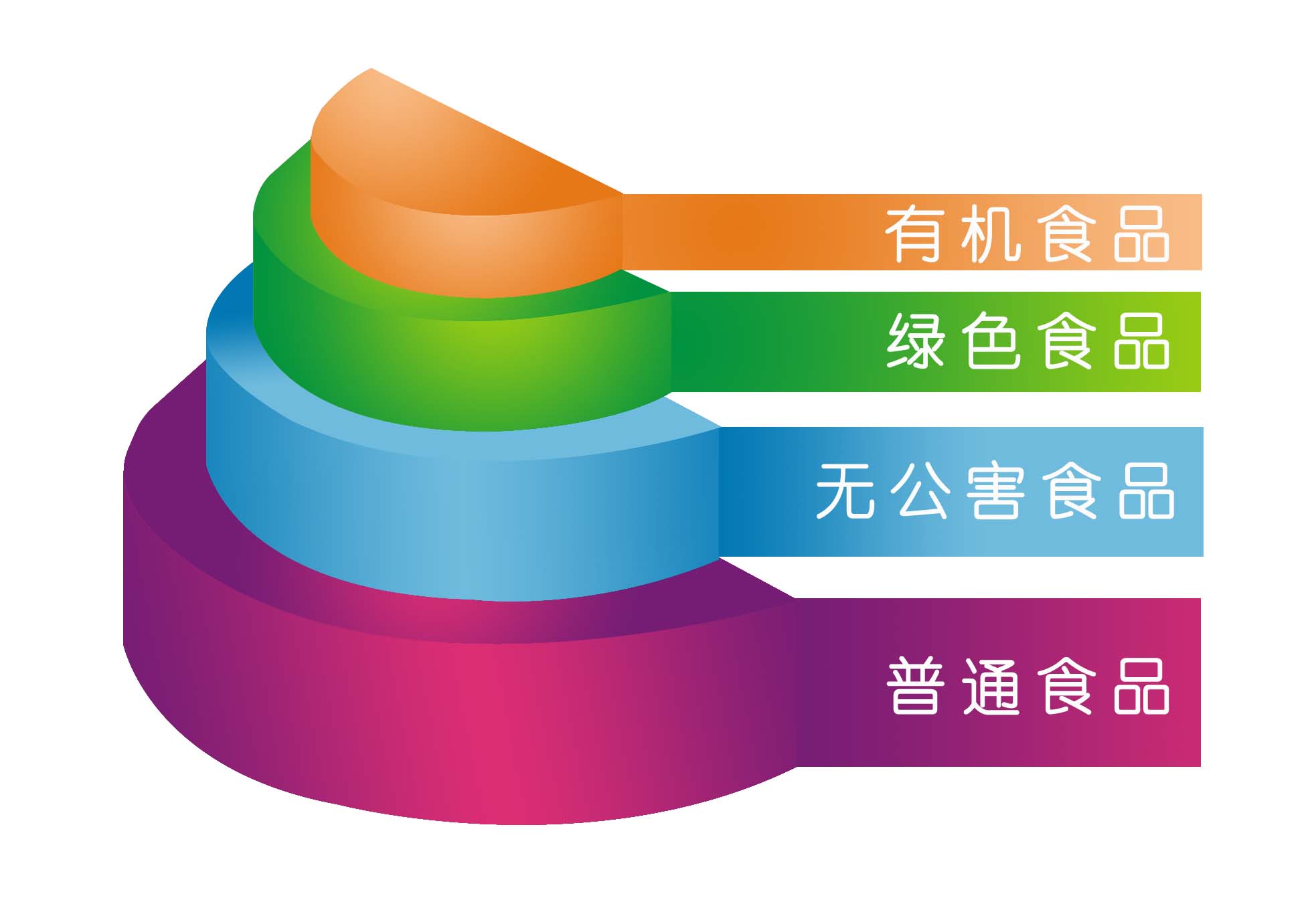 食品加工项目能耗管理系统_能耗管理系统和ba系统_压延加工单位用电能耗