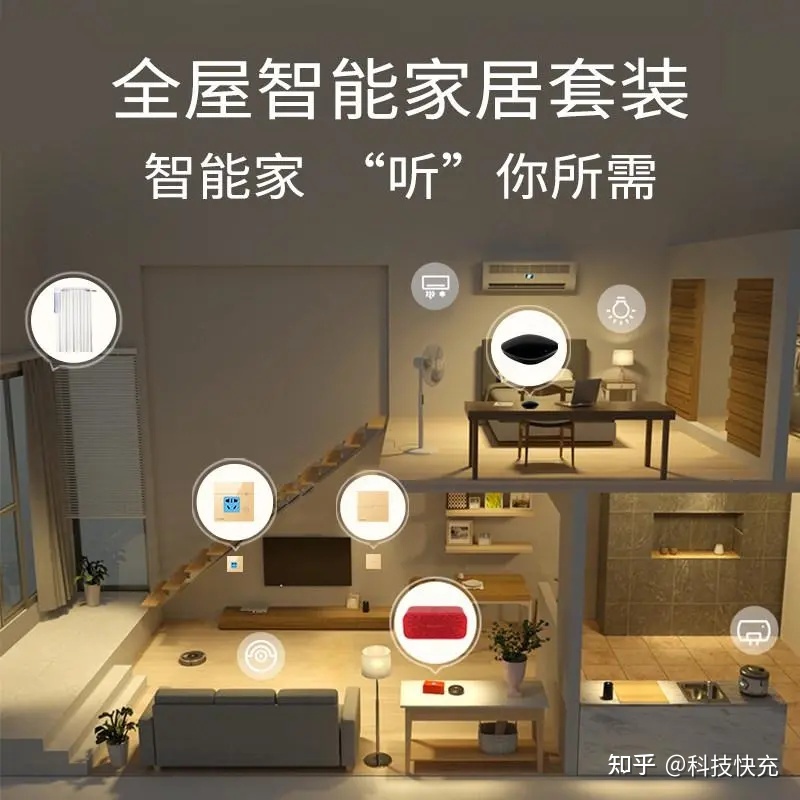 家居智能综合布线_语音智能家居_家居智能