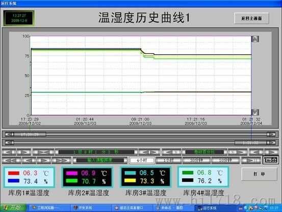 江森自控约克广州空调冷冻设备有限公司_楼宇空调控制系统_空调机组楼宇自控