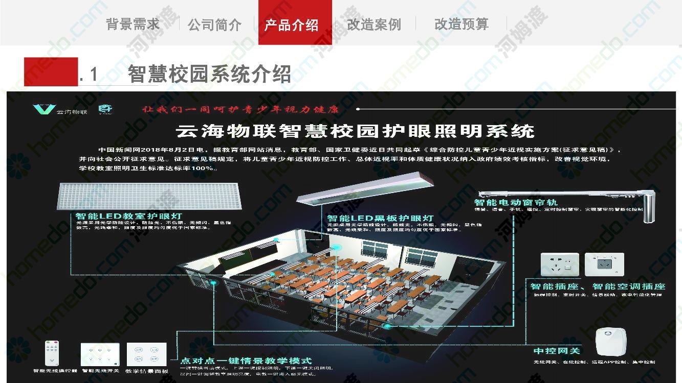数字 化 社区_数字信道化接收机_数字化校园