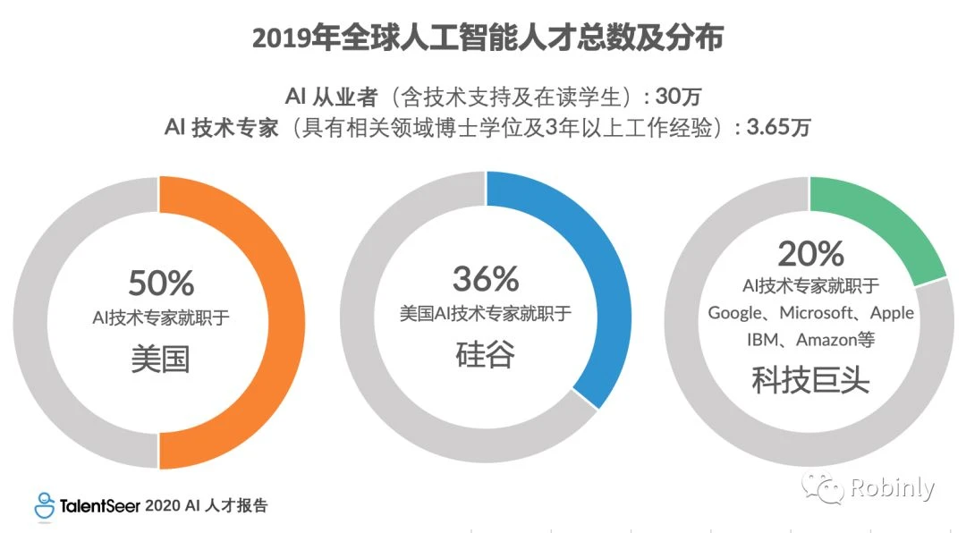 智能制造众创空间光明_智能制造_智能制造智能制造